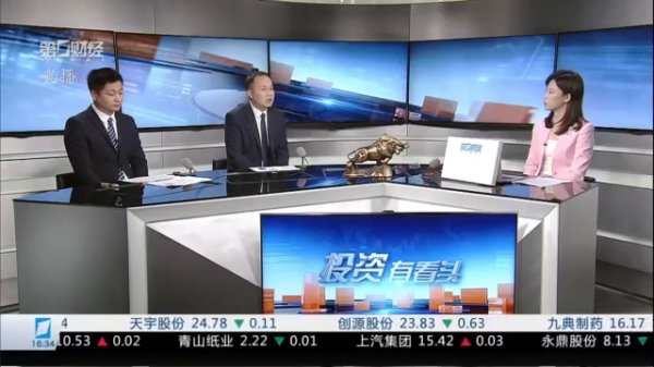 股票配资公司网站官网 投资有看头|6月10日 盘中探底回升 市场依旧强势？