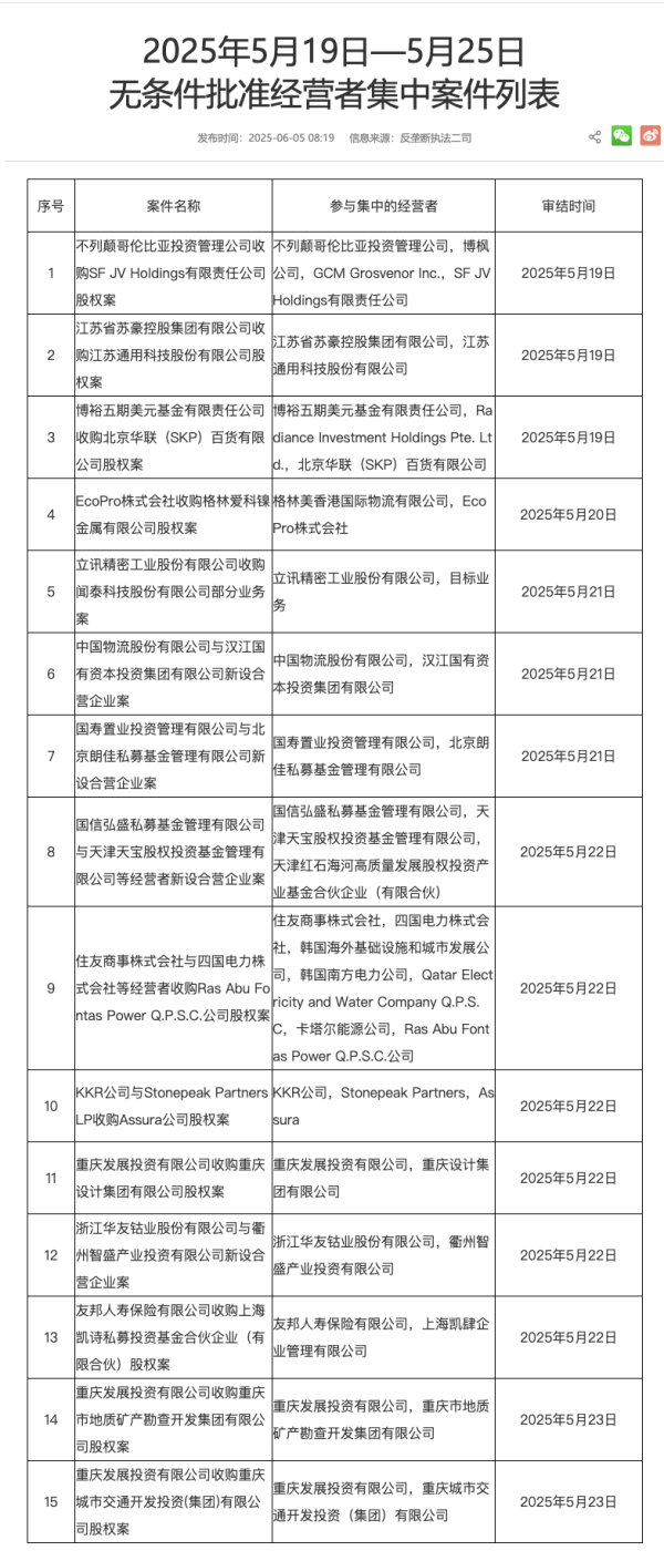 场外配资网站 天康生物：5月生猪销售收入3.45亿元 同比下降19.95%