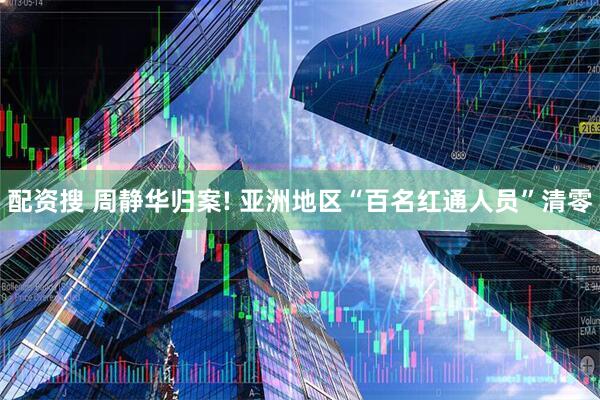 配资搜 周静华归案! 亚洲地区“百名红通人员”清零